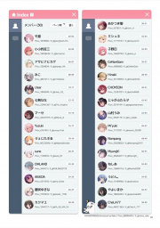 อ่านโดจิน - อ่าน สาวๆ แชทสยิวกับเซนเซย์ 2 Doujin โดจิน แปลไทย