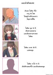 อ่านโดจิน - อ่าน เมื่อหลานสาวเป็นไอดอลสายลามก Doujin โดจิน แปลไทย